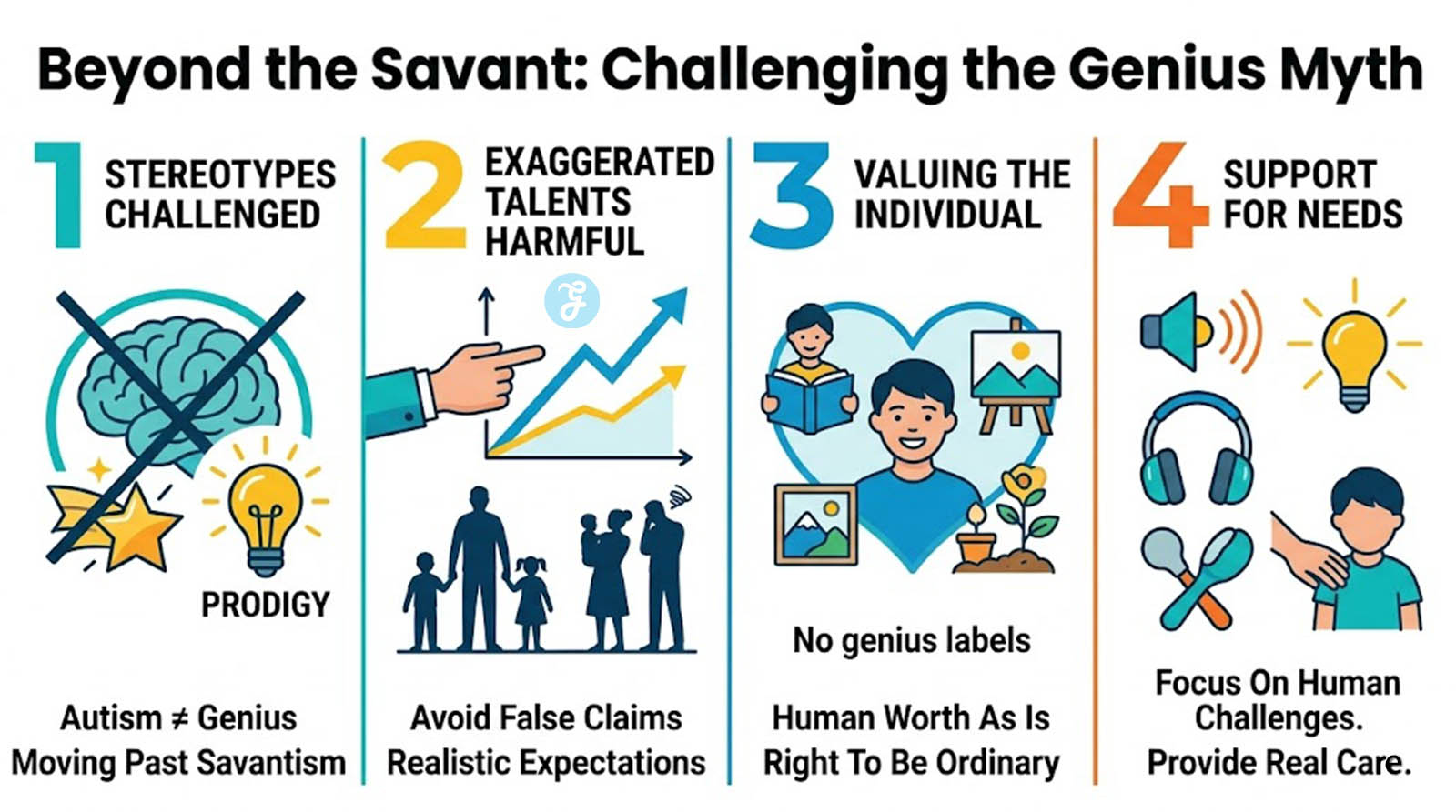 Beyond the Savant: Challenging the Genius Myth