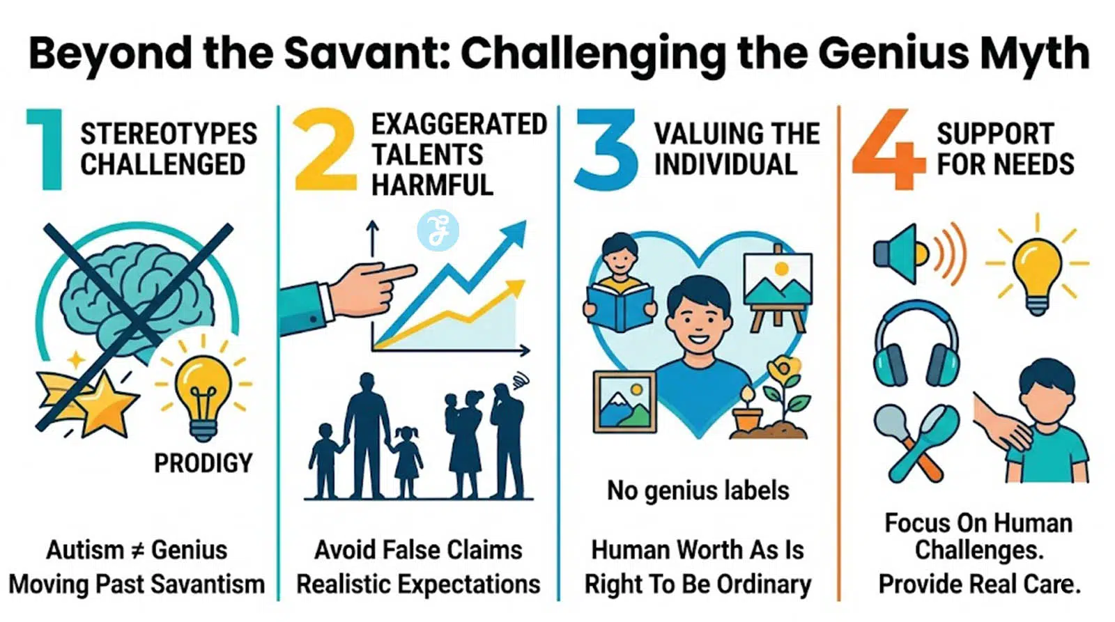 Beyond the Savant: Challenging the Genius Myth