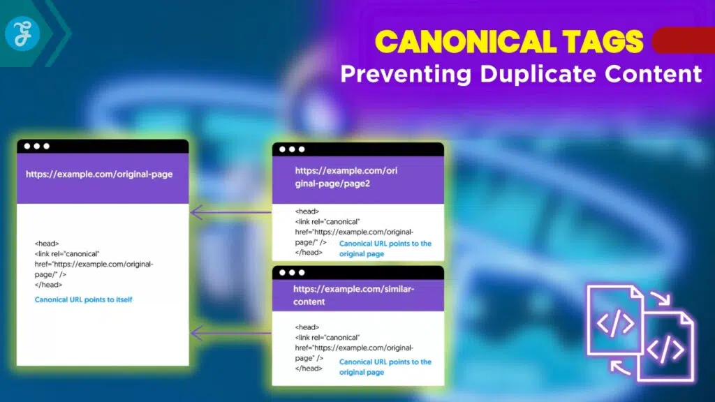 Canonical Tags Preventing Duplicate Content