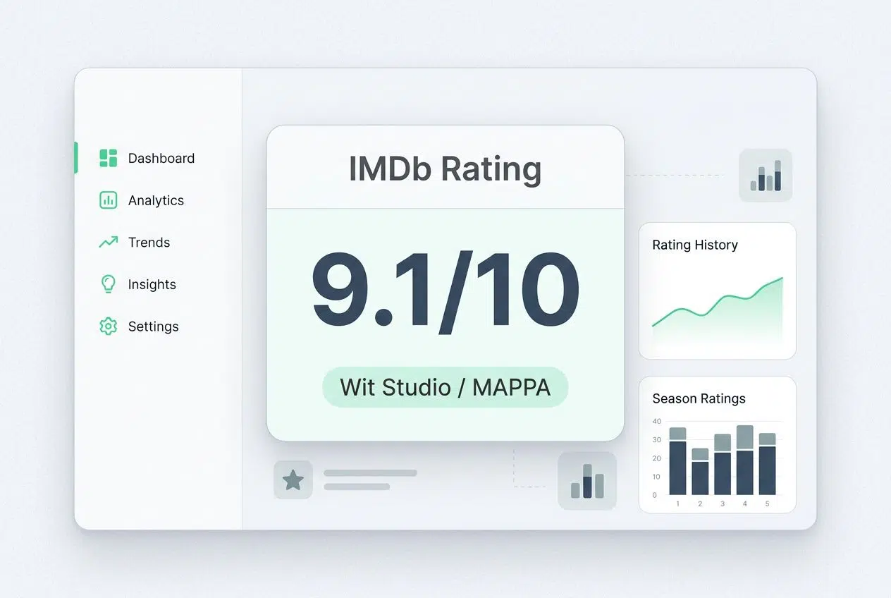 Dark Fantasy Anime Series imdb series