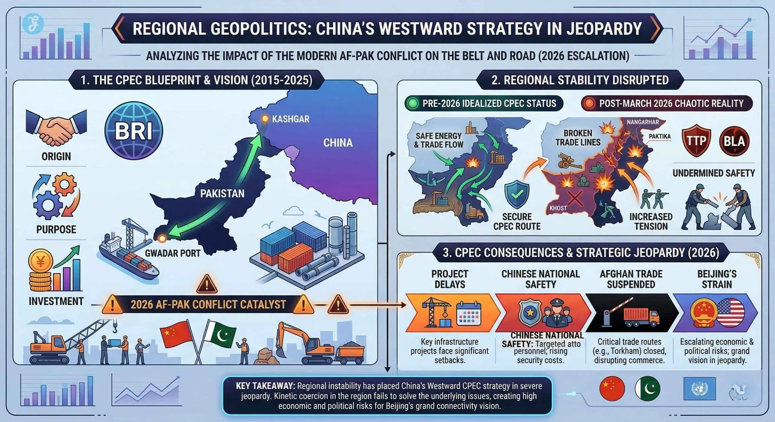 Durand line dispute regional geopolitics