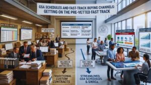 GSA Schedules and Fast-Track Buying Channels