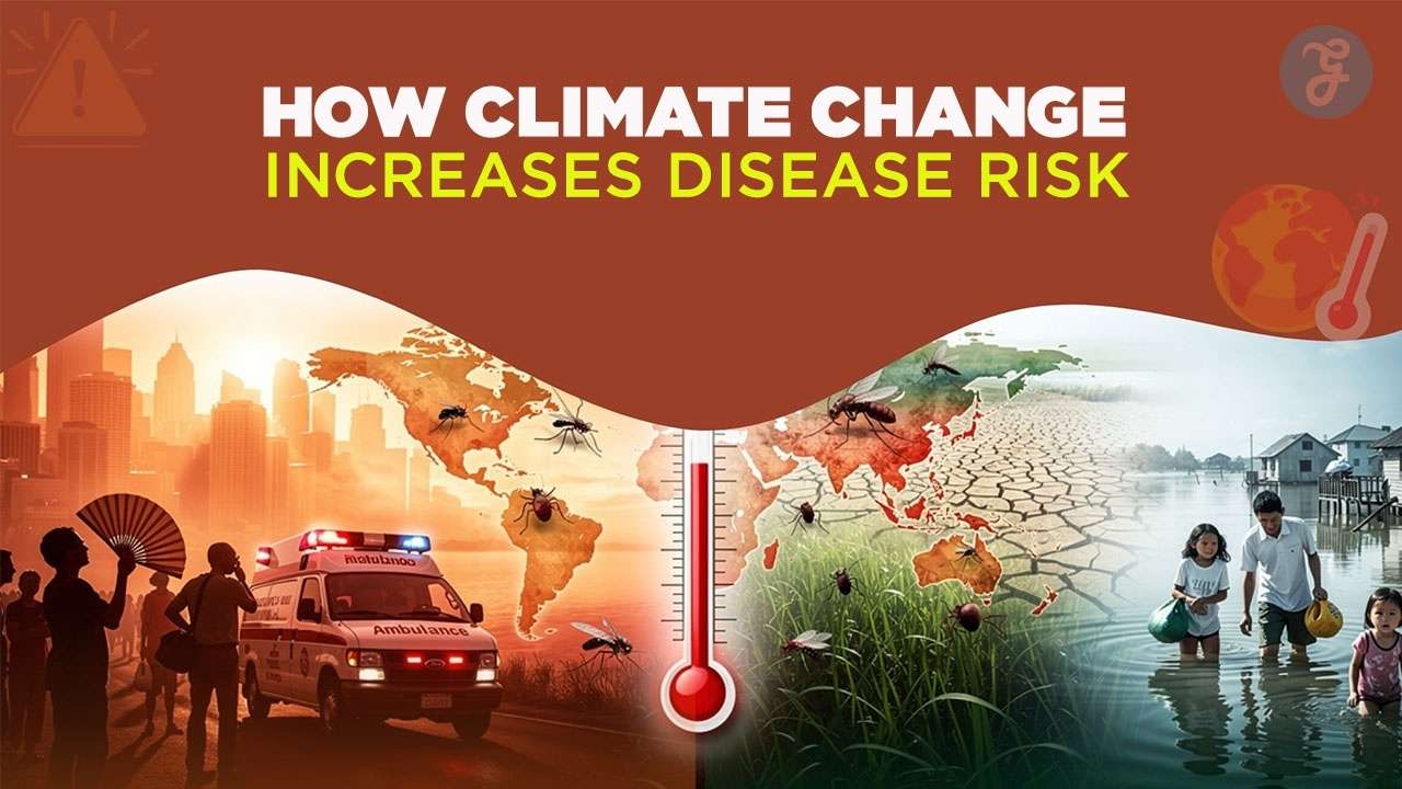 Health Risks Of Climate Change