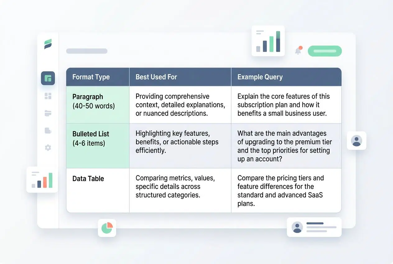 How to Optimize Content for People Also Ask