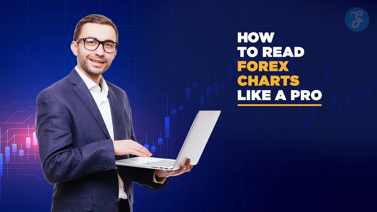 How to Read Forex Charts Like a Pro