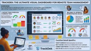 TrackDek: Best for Remote Teams and Visual Dashboards