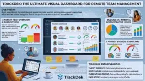 TrackDek: Best for Remote Teams and Visual Dashboards