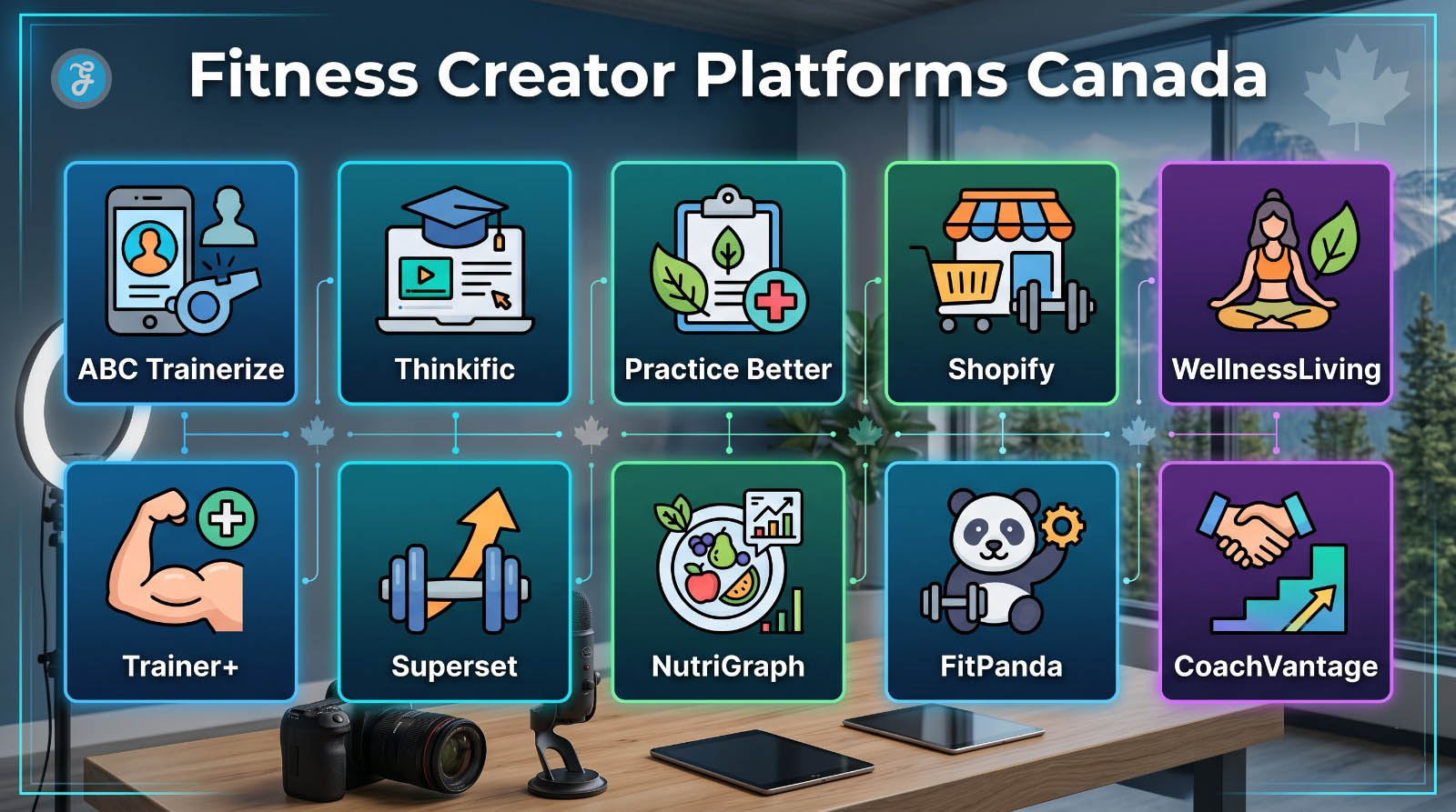 Canada’s Top Fitness Creator Platforms