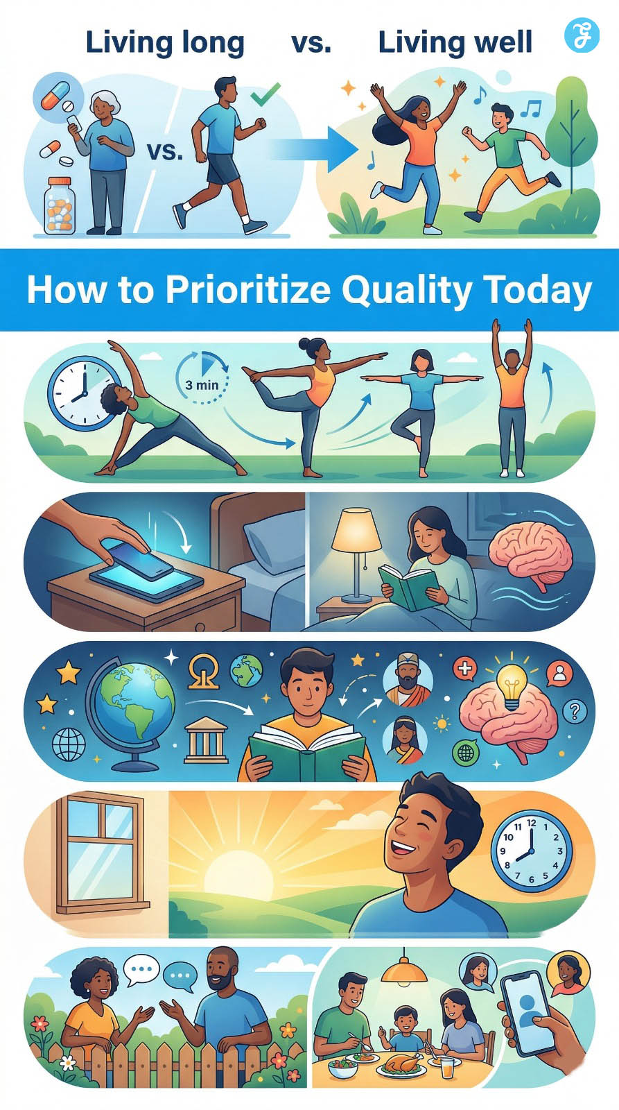 How to Prioritize Quality Today