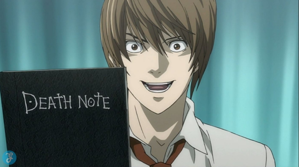 light being over confident