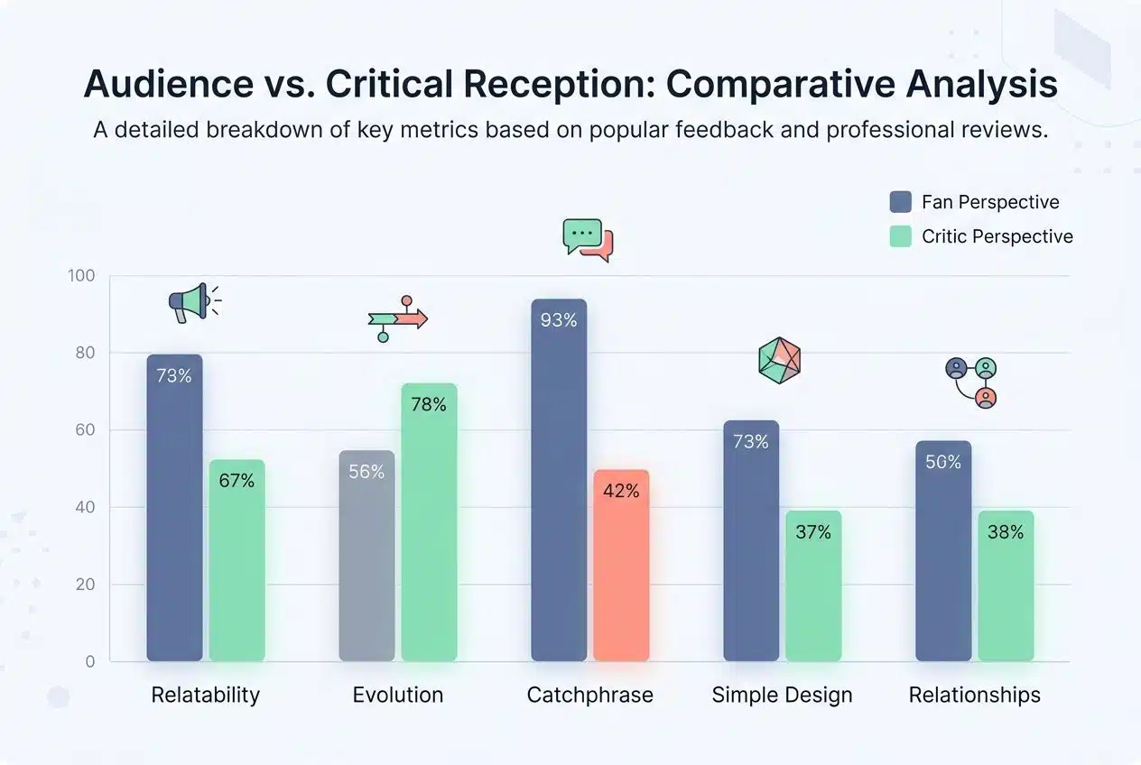 Reviews and Perspectives from Fans and Critics- naruto uzumaki in the manga