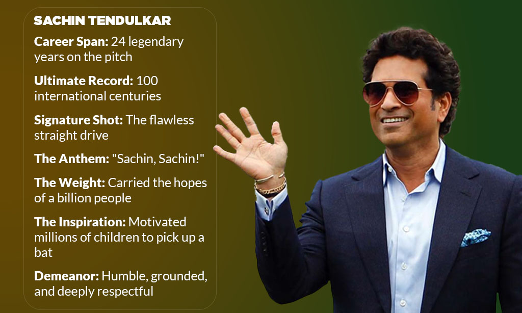 Sachin-Tendulkar at a glance
