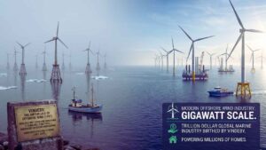 The Birthplace of Offshore Wind Farms