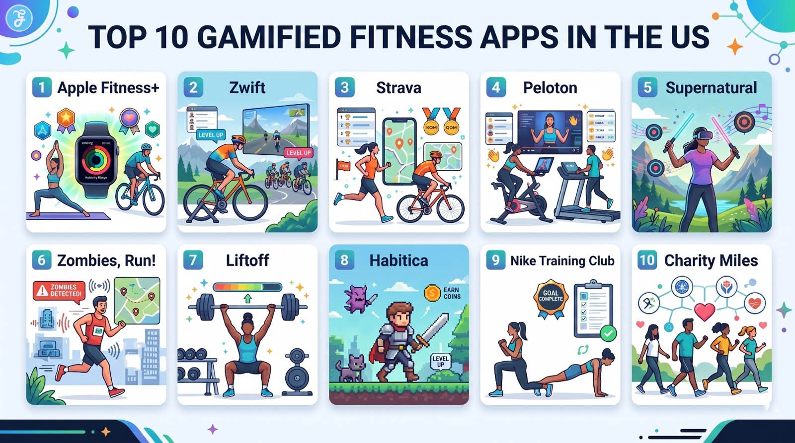 Top 10 Gamified Fitness Apps in the US