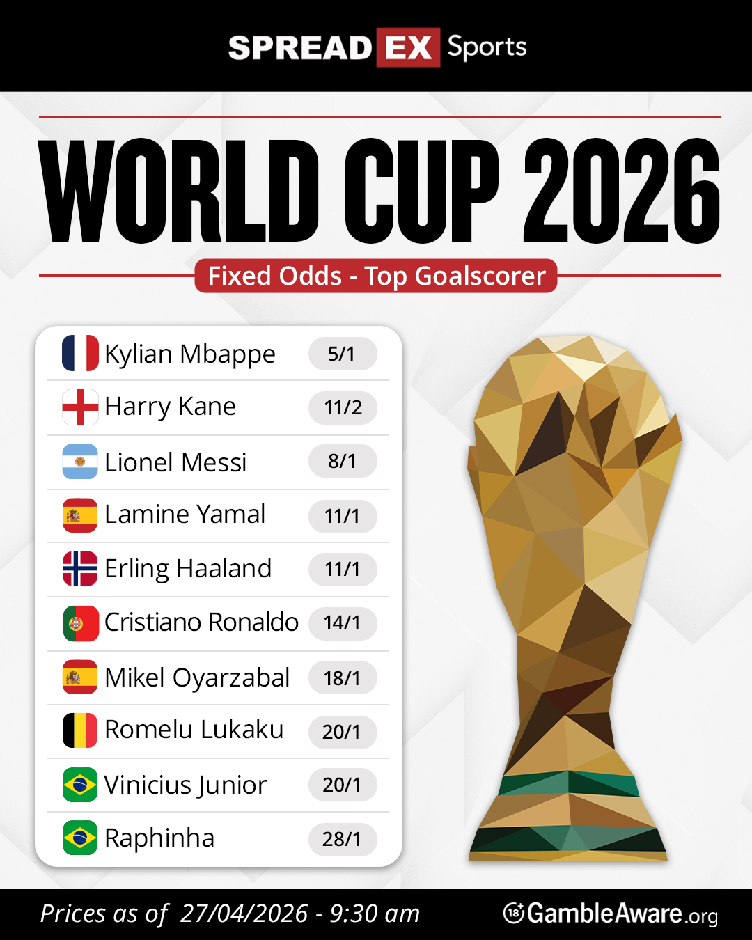 World Cup 2026