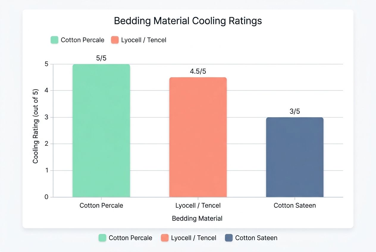 investing in Quality Sleep Doctor Approved Tips For Better Sleep