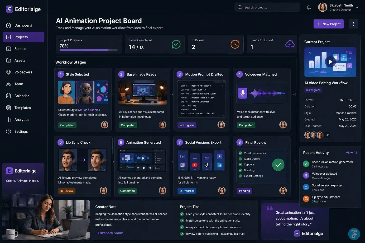 AI animation workflow dashboard