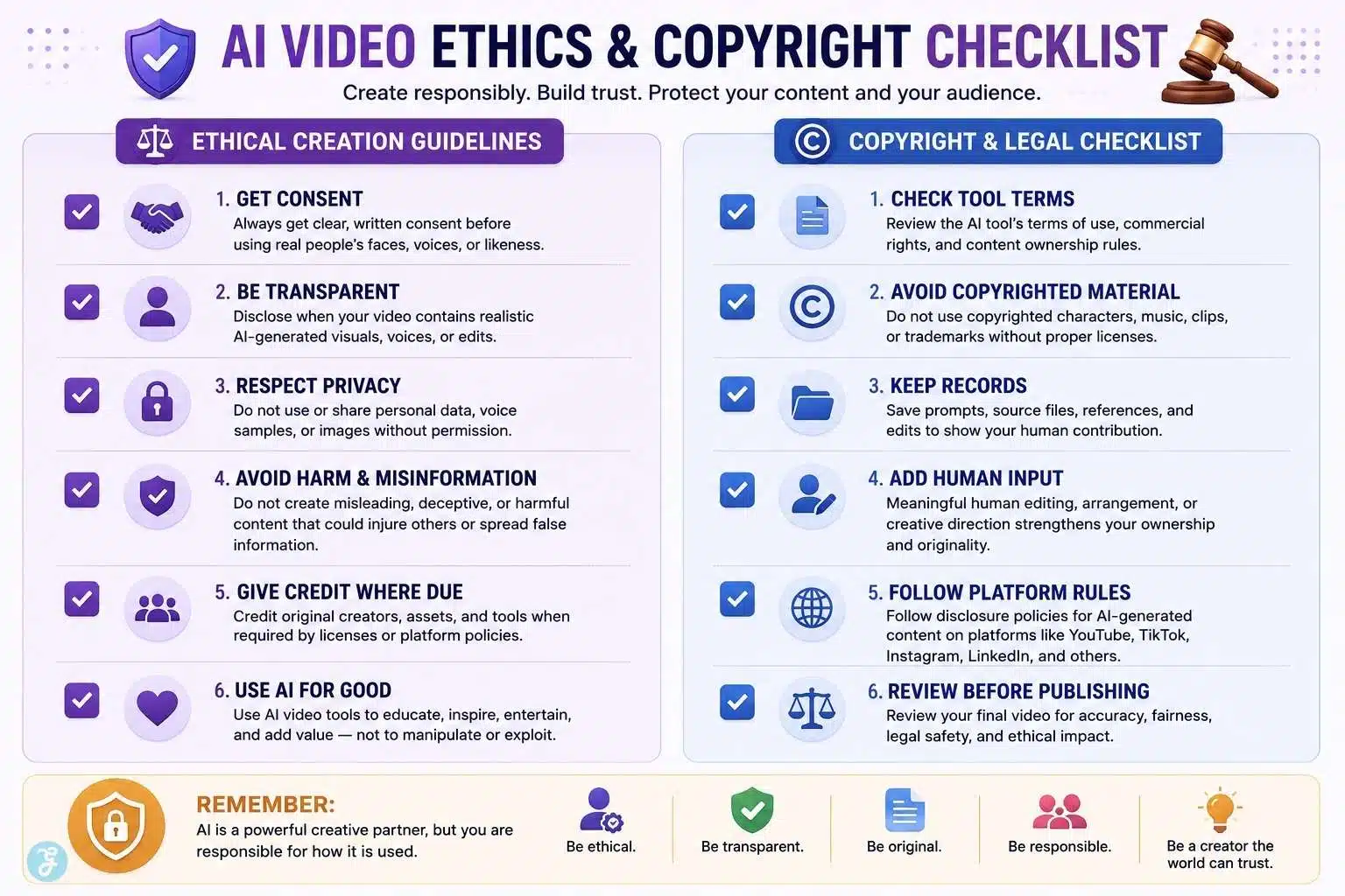 AI video ethics and copyright checklist for creators