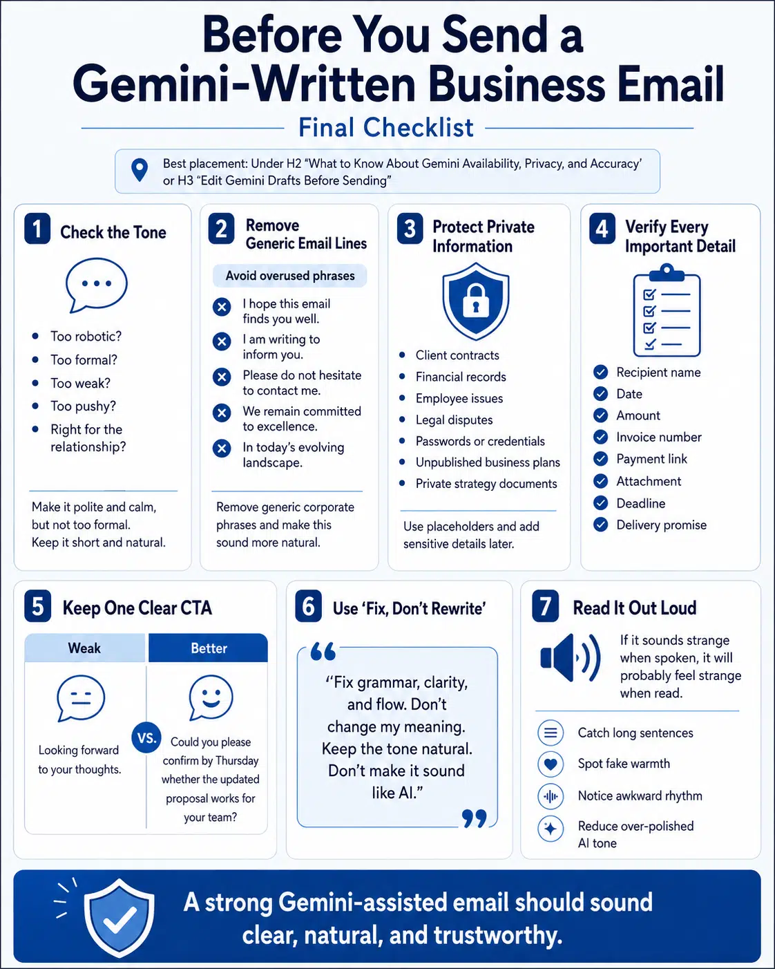 Before You Send a Gemini-Written Business Email- Final Checklist