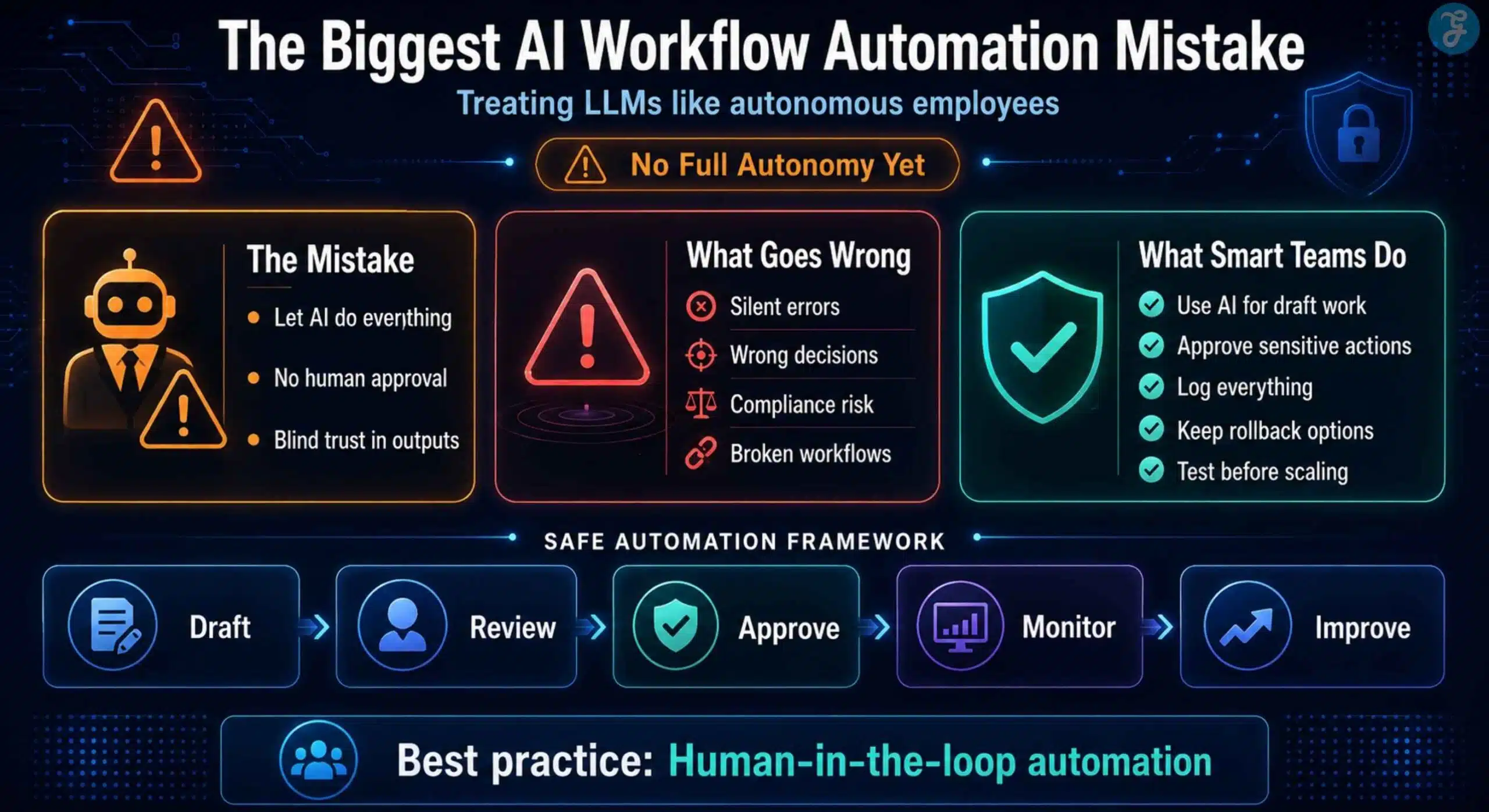 Claude vs ChatGPT vs Gemini- biggest ai workflow mistake