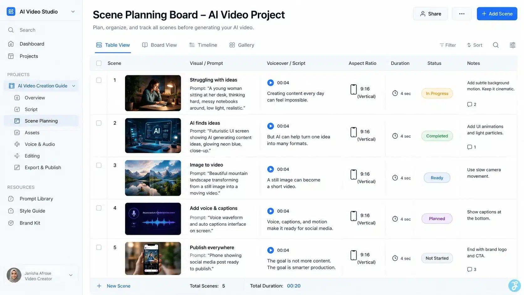 My AI video scene planning board with prompts voiceover and production steps