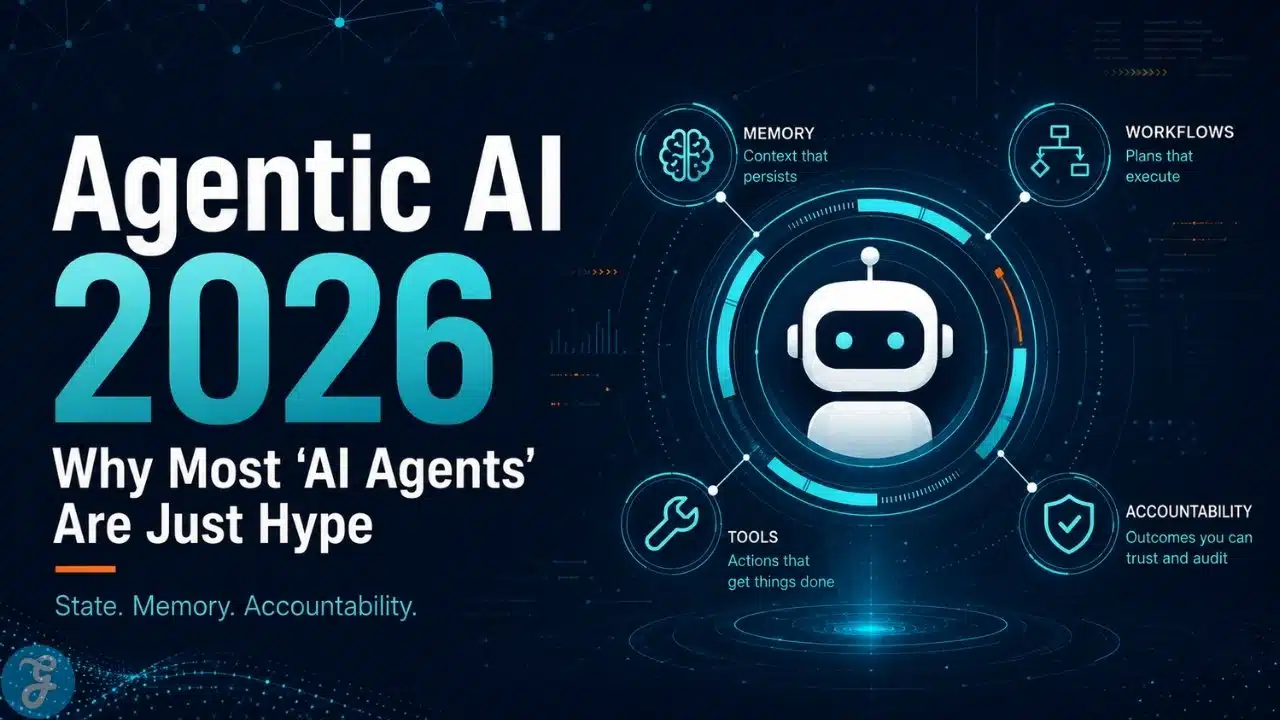 Featured image for an OP-ED on agentic AI 2026, showing a futuristic AI agent interface with memory, workflows, tools, and accountability icons beside the headline “Why Most AI Agents Are Just Hype.”