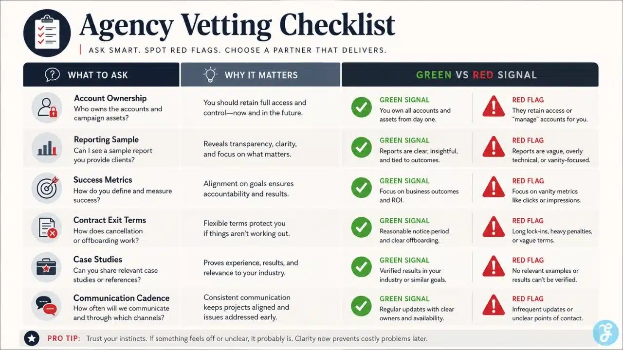 Agency vetting checklist for spotting red flags