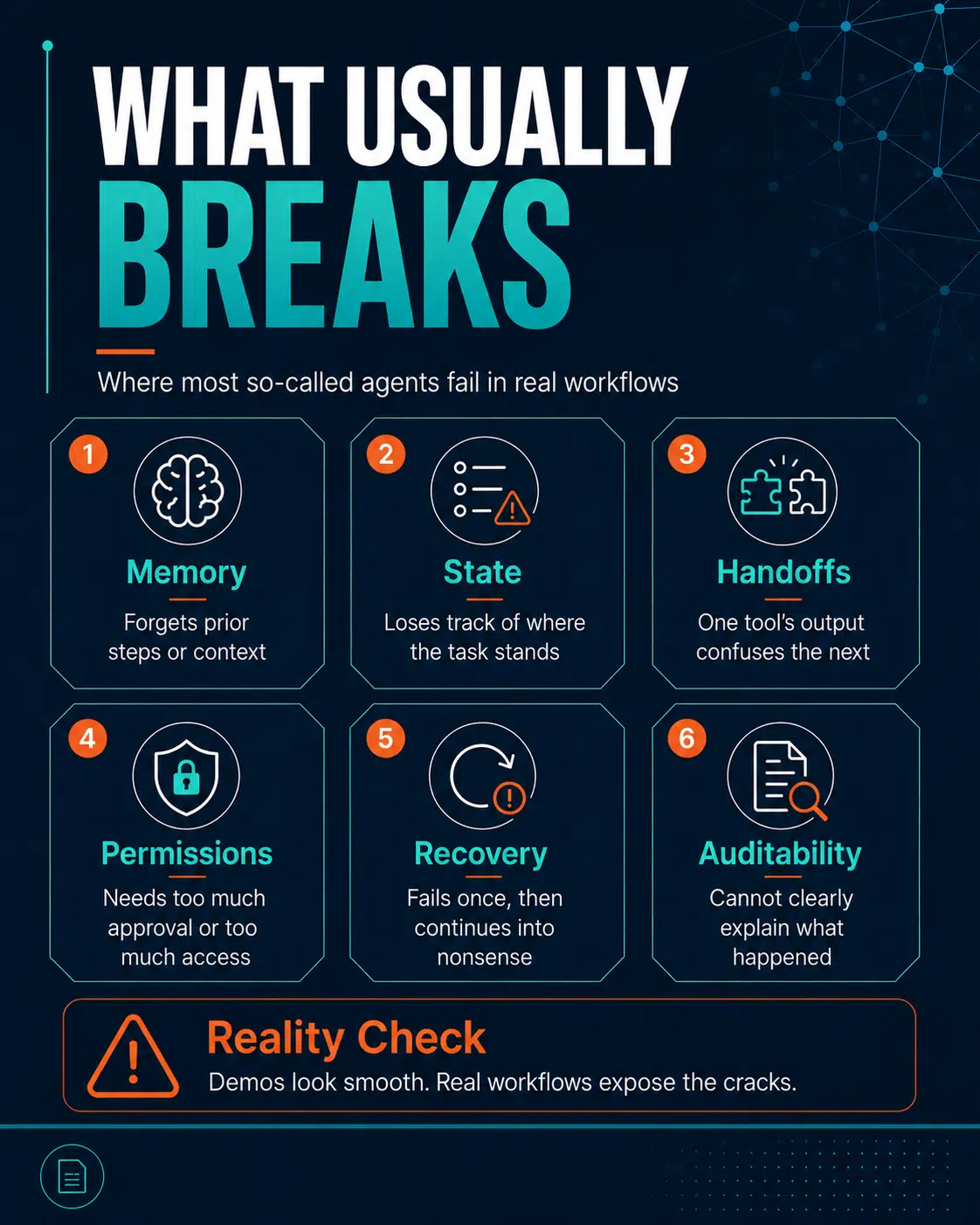 Infographic explaining why agentic AI 2026 is overused, highlighting that many so-called AI agents are LLM wrappers and real agency requires state, memory, and accountability.