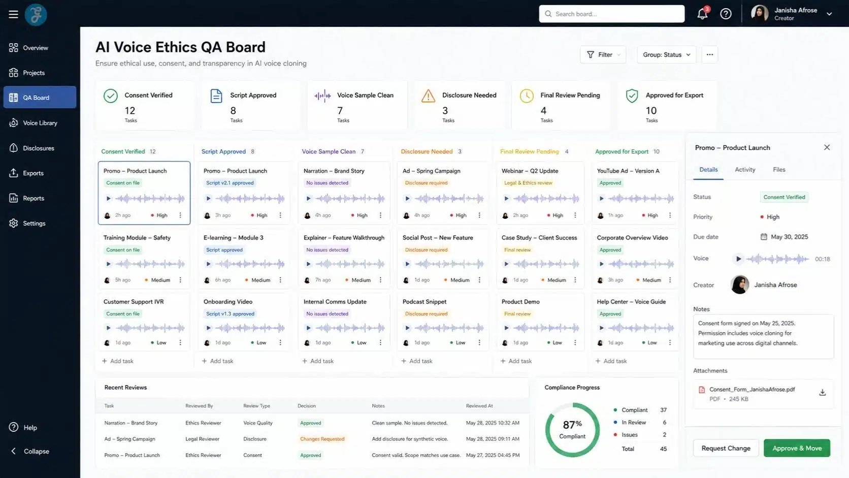 ai voice ethics QA board