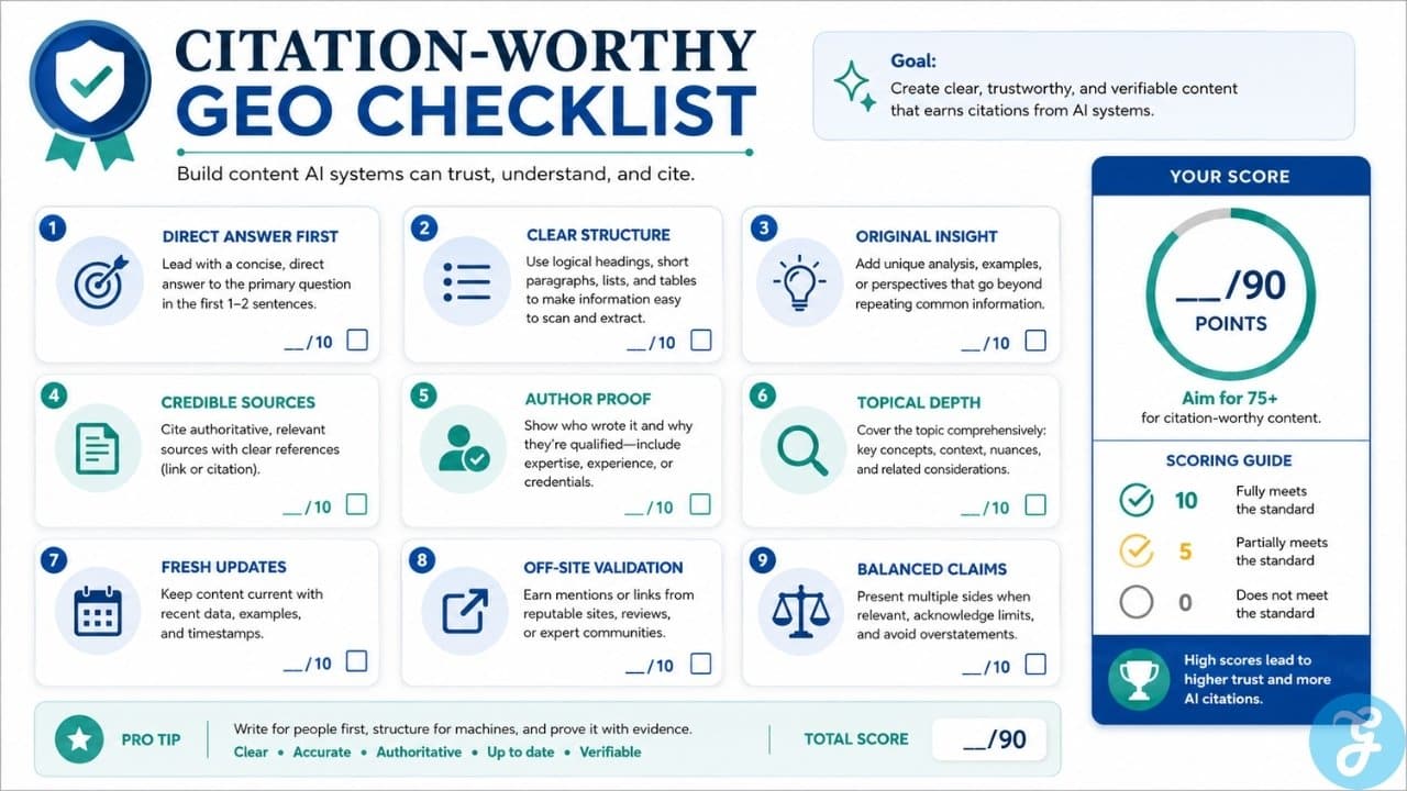 Citation-worthy GEO checklist for building AI-citable content