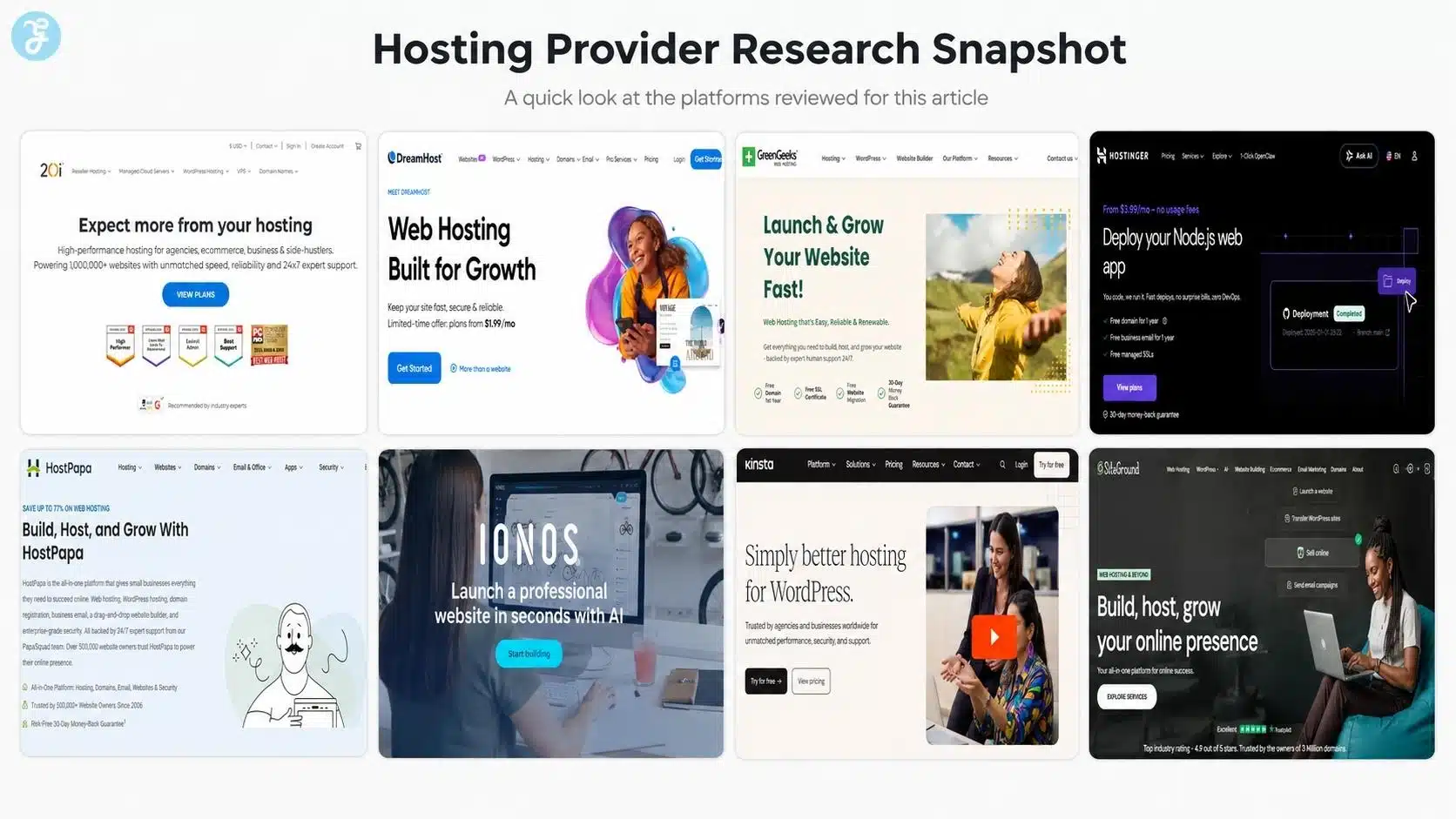 hosting provider research