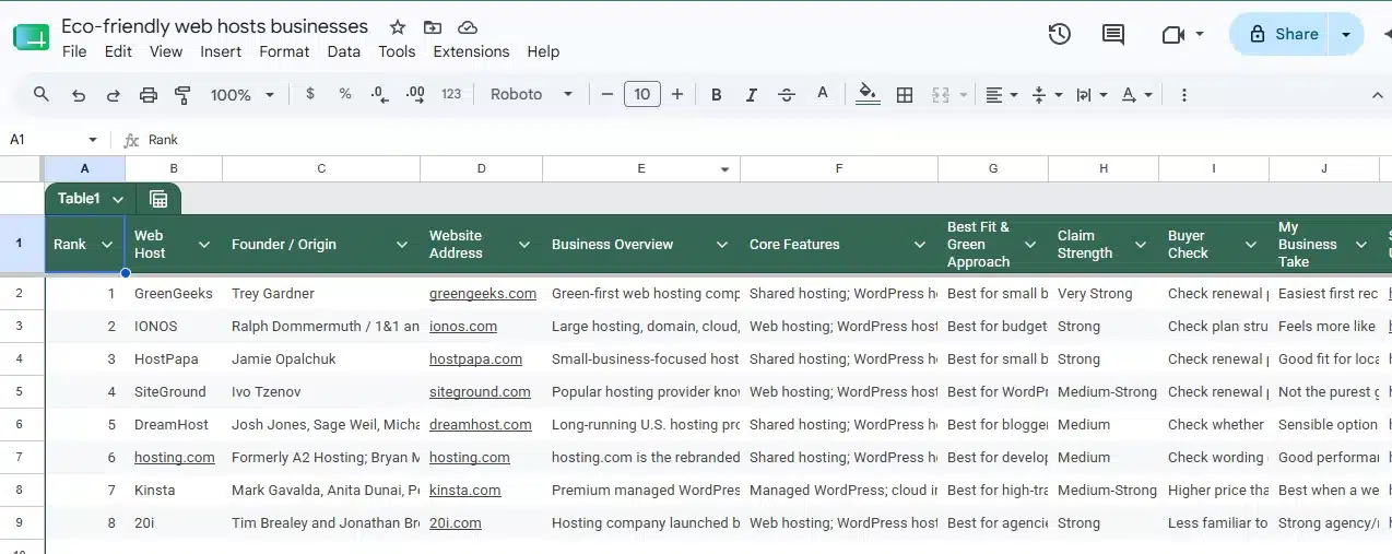Eco-Friendly Web Hosting USA- my research on eco web hosts