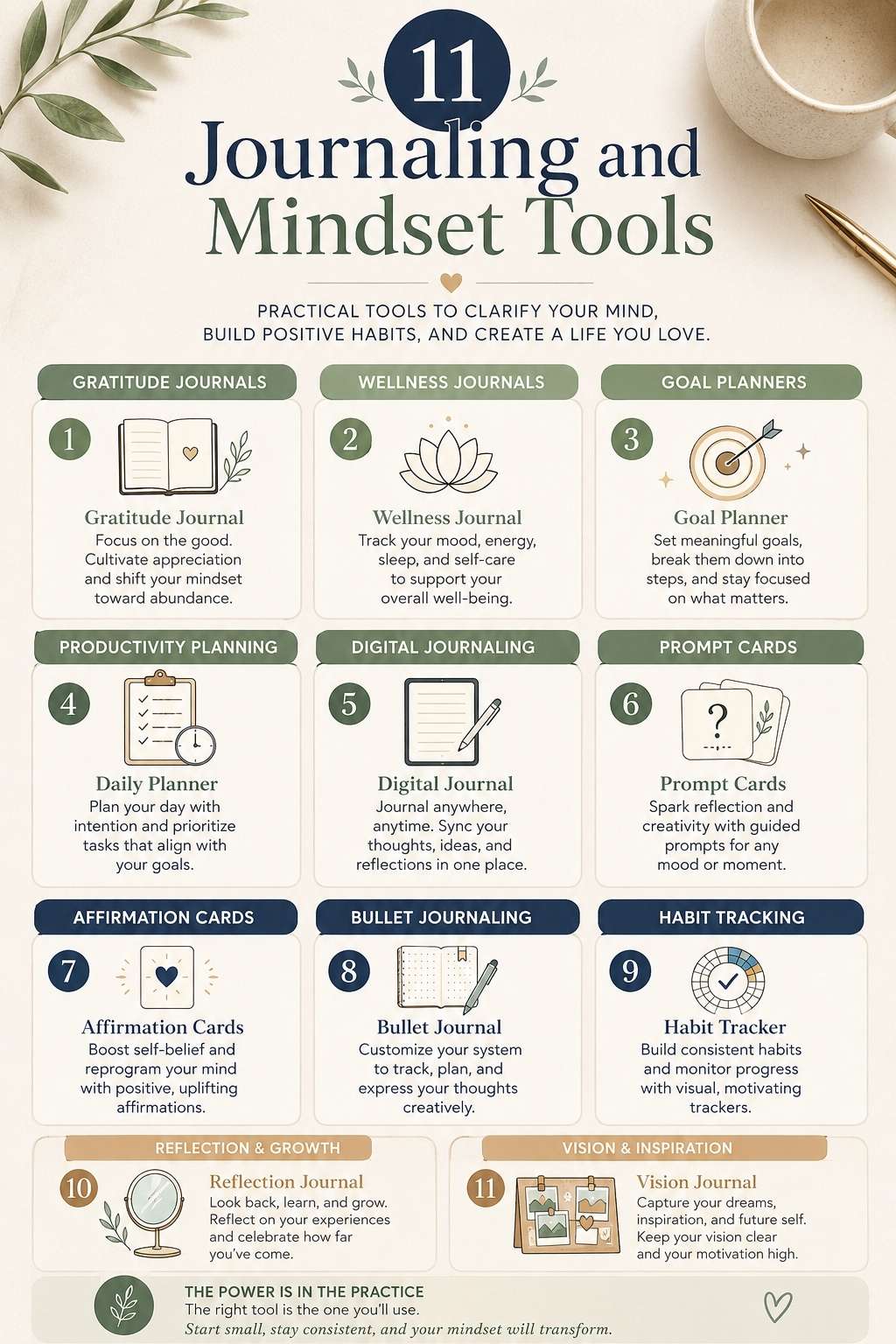 11 journaling and mindset tools