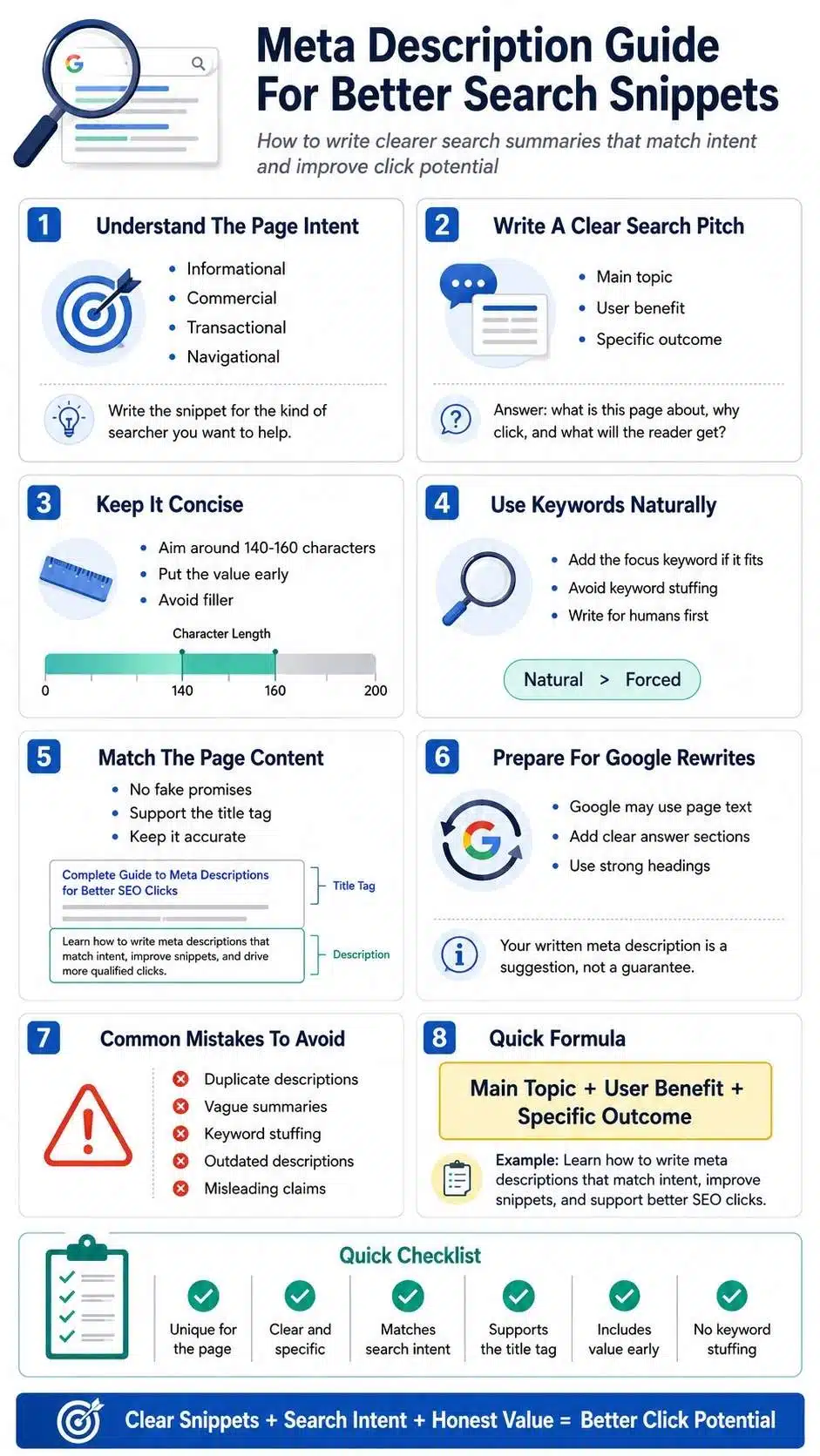 Meta Description Guide
