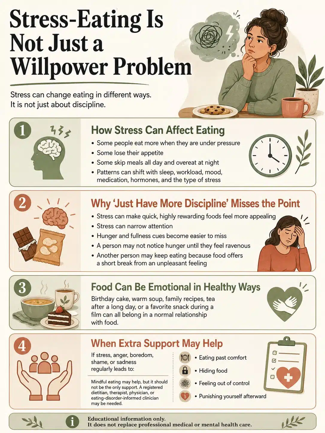 Stress-Eating Is Not Just a Willpower Problem