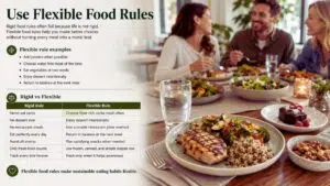 Use Flexible Food Rules