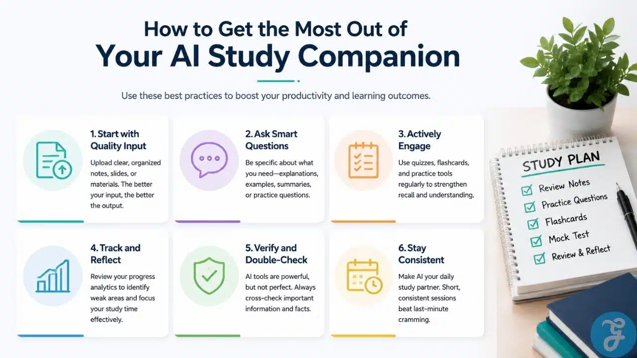 Infographic illustrating six best practices to get the most from AI study companions, with rounded cards, icons, and a desk environment background