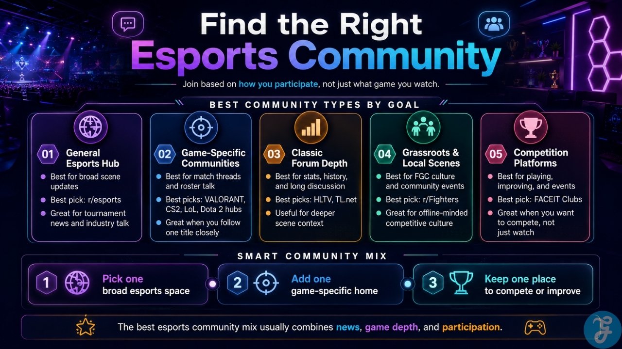 Best esports communities guide by general hubs game communities forums local scenes and competition platforms