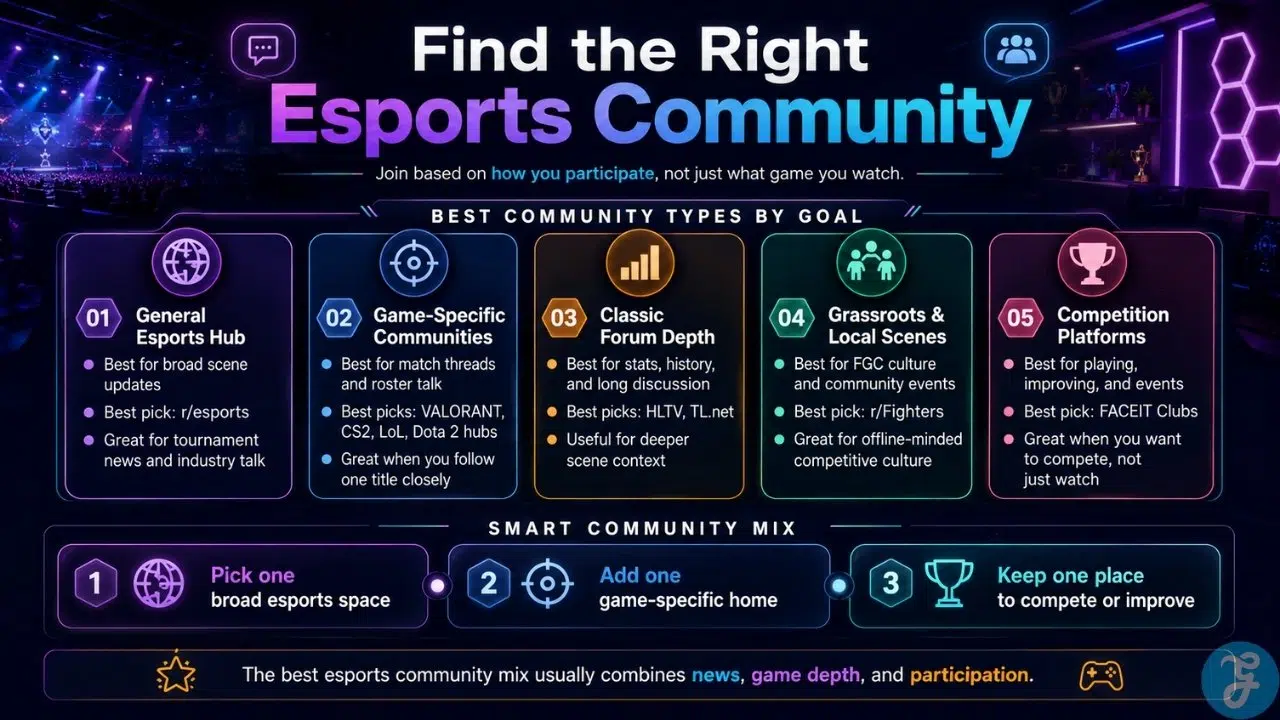 Best esports communities guide by general hubs game communities forums local scenes and competition platforms