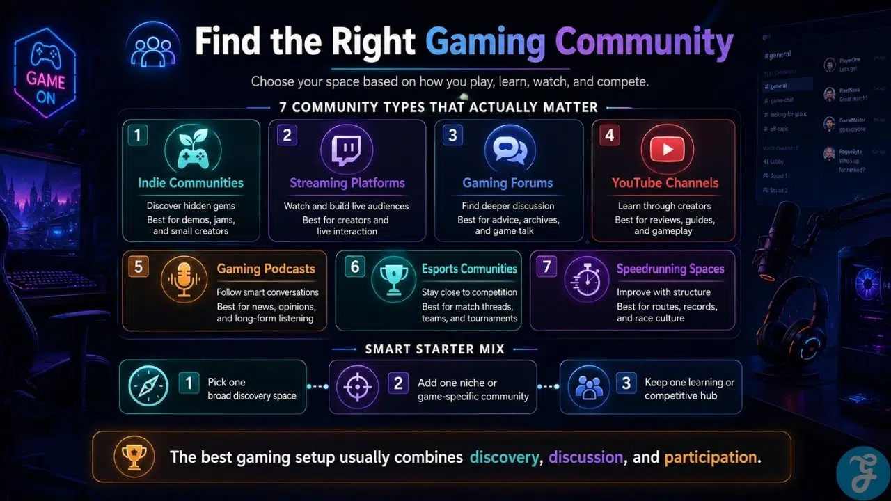 Best gaming communities guide by indie gaming streaming forums YouTube podcasts esports and speedrunning