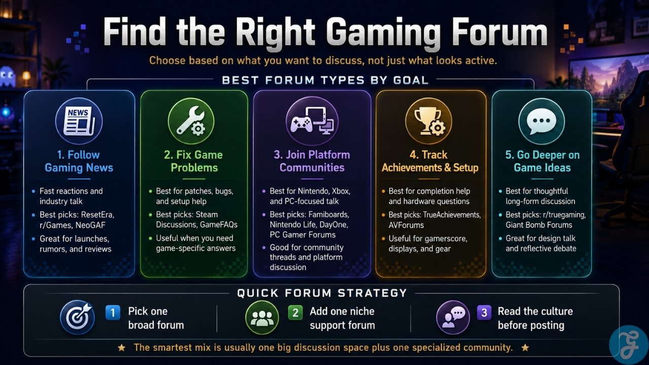 Guide to choosing the best gaming forums for news fixes platform talk and deeper discussion