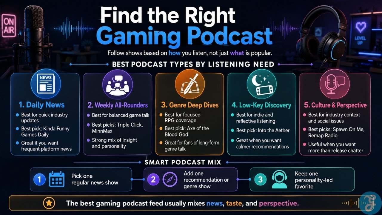 Guide to choosing the best gaming podcasts by news reviews RPGs indie games and culture