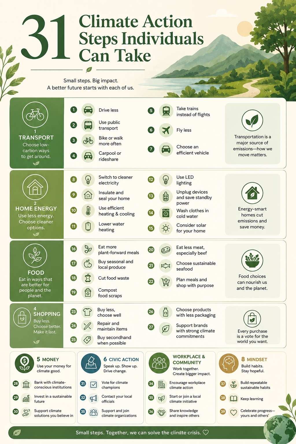 climate action steps individuals can take