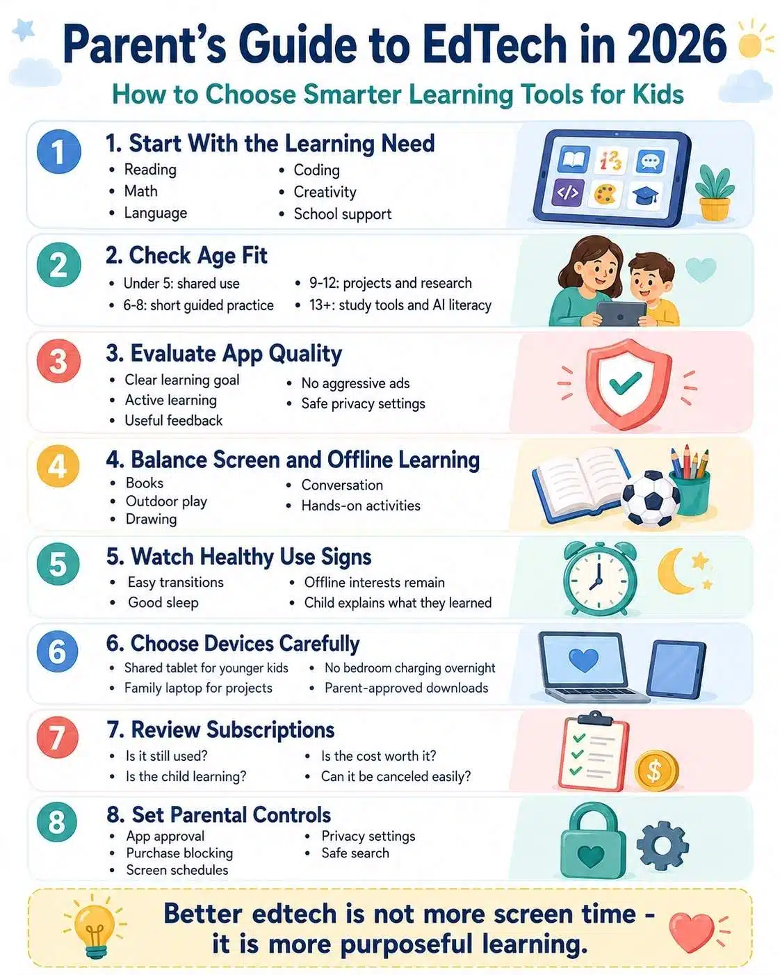 parents guide to edtech in 2026