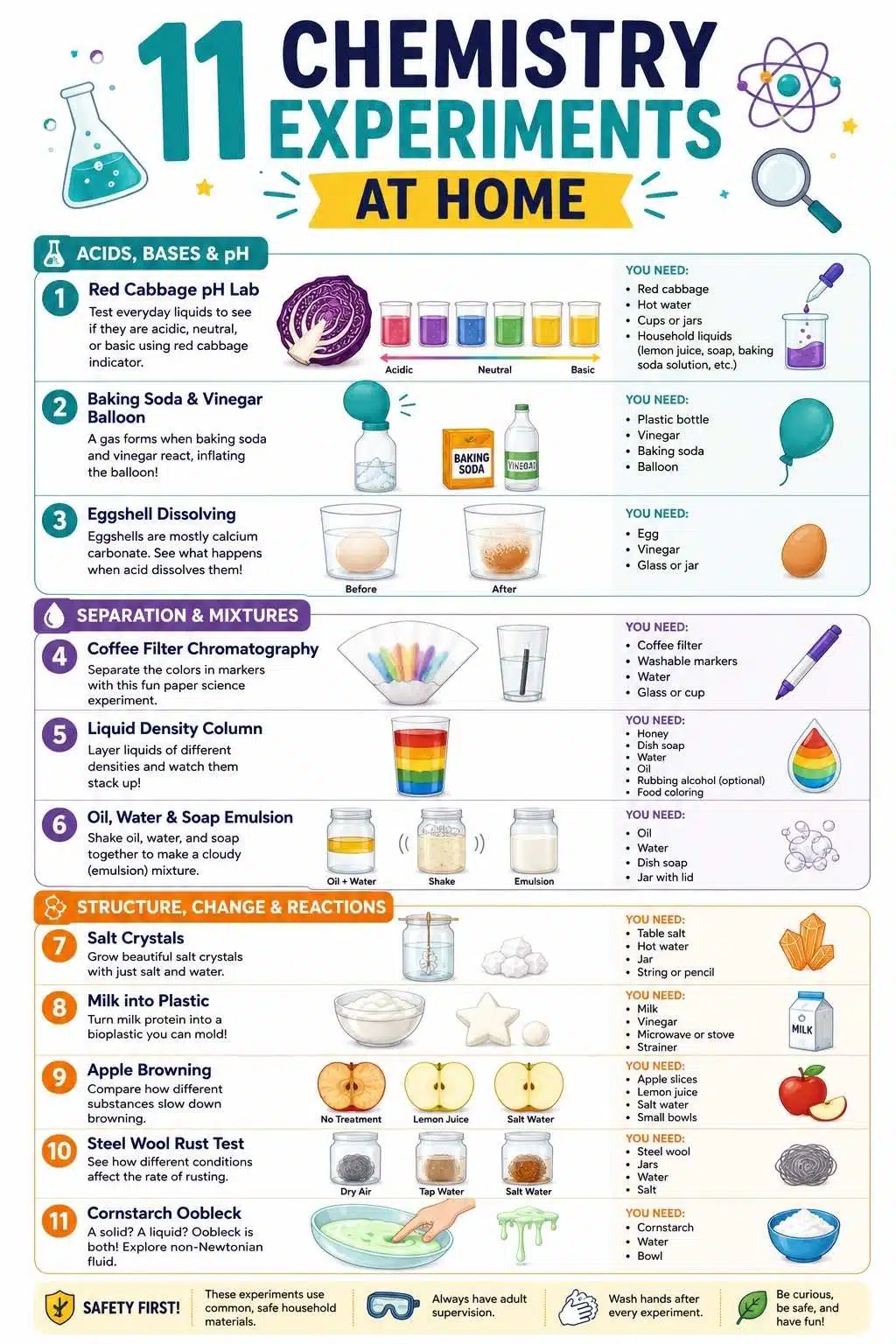 11 chemistry experiments at home kids can try