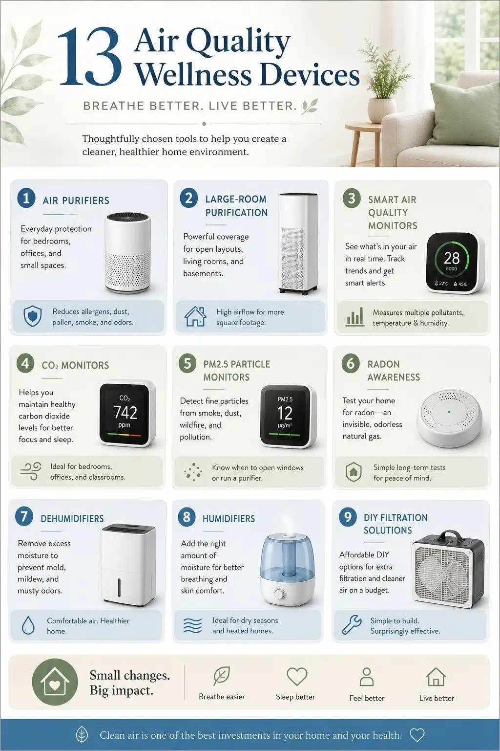 13 air quality wellness devices for home