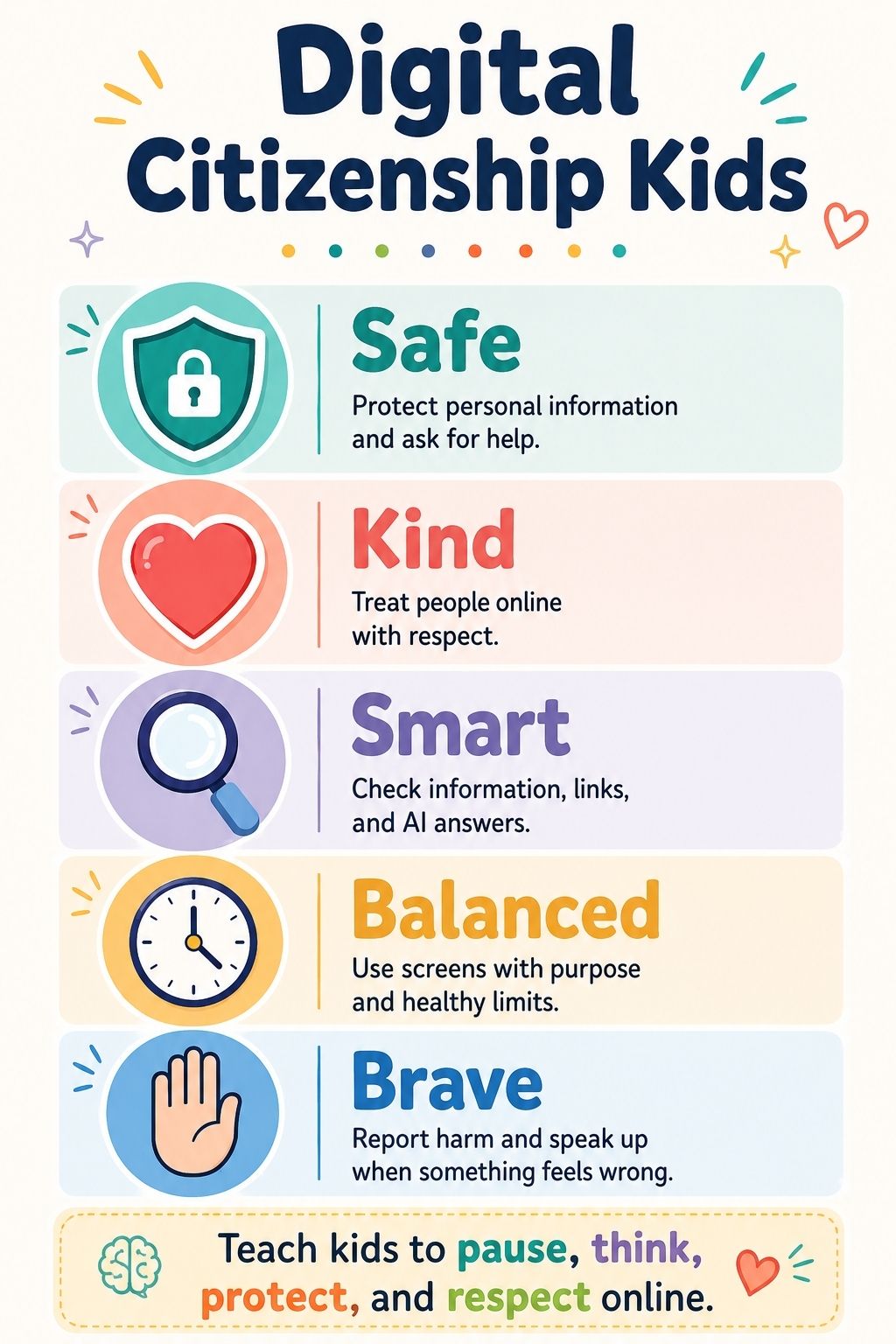 Digital citizenship for kids to pause, think, protect and respect