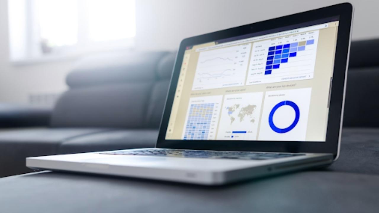 Ecommerce Data Analysis with Claude