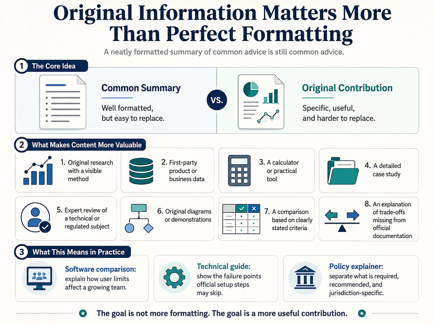 Original Information Matters More Than Perfect Formatting