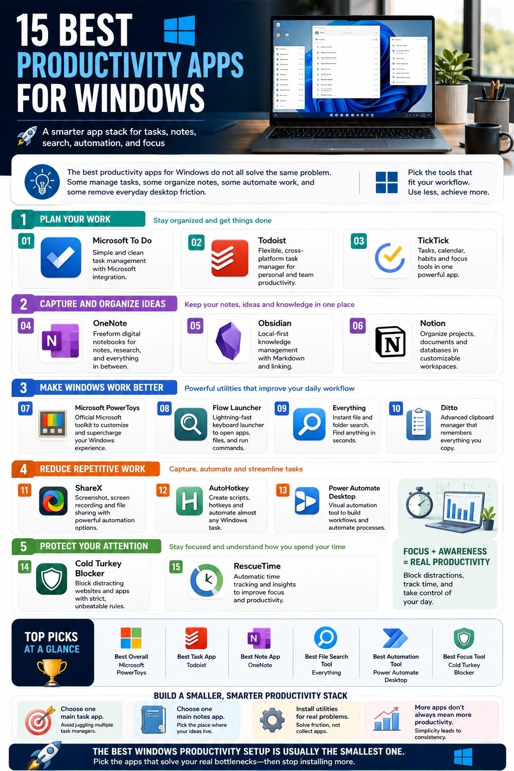 best productivity apps for windows for better workflow